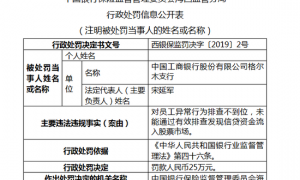 工行中卫支行被罚25万：贷款调查尽职不到位