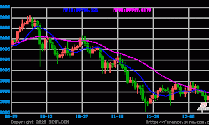 美国养老金投资或迎巨变 特朗普颁令为401(k)纳入加密货币等资产铺路