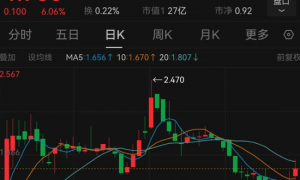 “不会迎合消费者”！网友吐槽水果贵到“吃不起”，百果园董事长最新回应：我们在教育消费者成熟