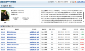国寿安保“80后”女基金经理“老鼠仓”曝光！趋同交易3300余万还亏了，被罚60万元