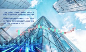 营收净利双增长 6家银行率先预喜半年度业绩