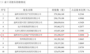 民泰银行经理被曝“月底跪求存款，到账后失联”