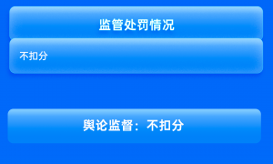 中信建投保荐万达轴承IPO项目质量评级A级 承销保荐佣金率较高