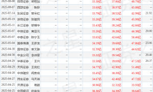 天风证券：给予亨通光电买入评级