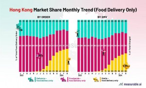 内地大厂，抢滩香港