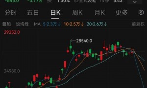 台积电2nm芯片工艺突遭泄密！内鬼曝光